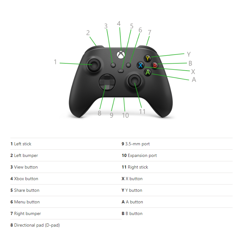 xbox controller.PNG